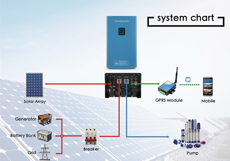 hober_5.5kw_solar_pu_vendorimg_913.jpeg